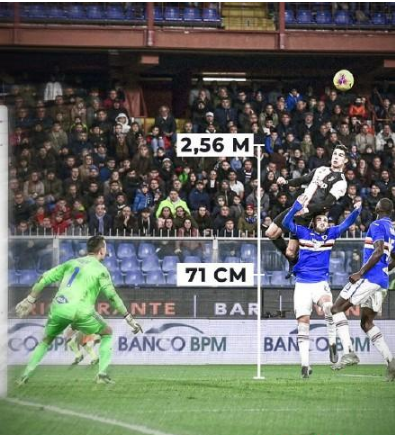  弗赖堡定位球战术显神威，德甲高空轰炸连克强敌  